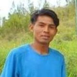 Hidayat